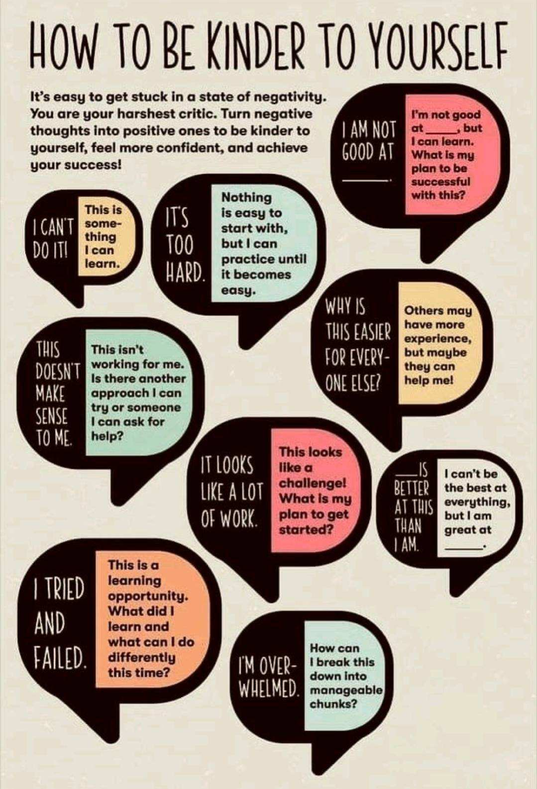 How to be kinder to yourself infographic